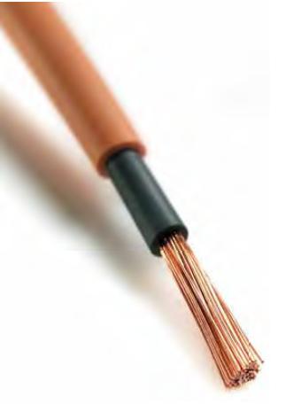Cable resistente al fuego según UNE 50200 Afumex Firs (AS+)
