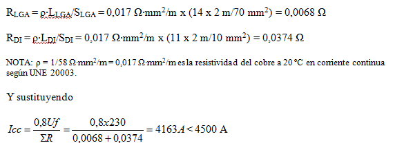 cortocircuito Prysmian