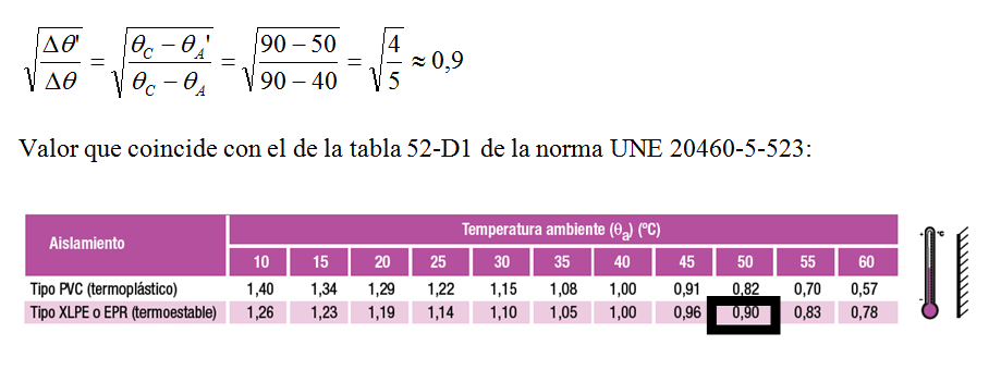 corrección por temperatura-prysmian